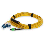 C-MPO-4LC12-5M9SMF