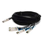 QSFP-4x10G-AC7M-C