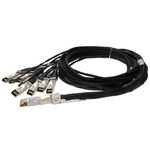 QSFPDD-8SFP28-PDAC2-5M-C