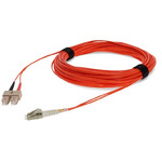C-SC-LC-25M6MMF