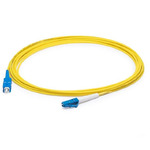 C-SC-LC-96MS9SMF