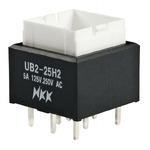 UB225SKW036CF