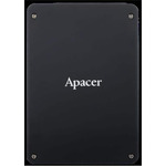 APS25AF7512G-6BTM1GWT