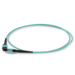 C-MPOMPO-8M5OM4