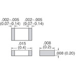 GRM022R60J104ME15D Image.