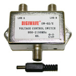 DGSSW02E