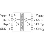 HCPL-0930-000E Image.