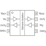 HCPL-0931-000E Image.