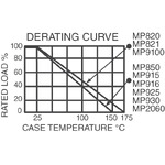 MP930-0.025-5% Image.