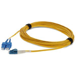 C-SC-LC-8M9SMFP