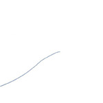 UCA-3019-BU-A
