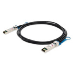 C-SCISHPC-PDAC7M