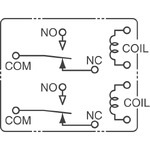 ACT512 Image.