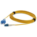 C-SC-LC-5M9SMFP