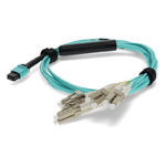 C-MPO-4LC3M5OM4