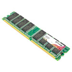 MEM-1900-2GB-C