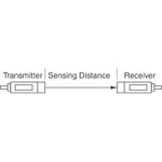 EE-SJ3-D Image.