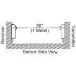EE-SPW411 Image.
