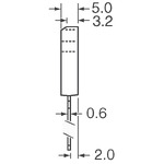 2SC3506 Image.