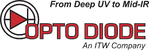Opto Diode Corp