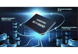 CADENCE и SAMSUNG Ускоренное развитие 3 наномешиных сигналов
