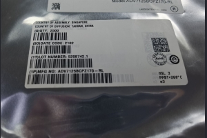 ADV7125BCPZ170-RL